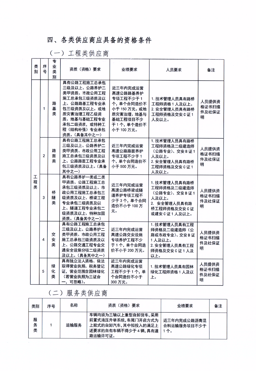 福建高速养护网 -  赢博体育正规平台,赢博（中国）